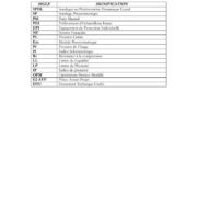 ACRONYMS AND ABBREVIATIONS